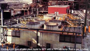 wet surface air cooler application